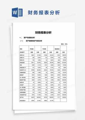 管理财务报表模板,管理用报表分析 -第3张图片-马瑞范文网