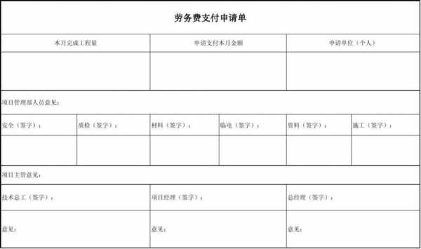 医师劳务费申请模板（医生劳务费用）-第2张图片-马瑞范文网