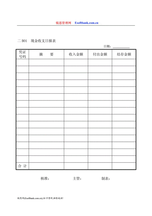 出纳工作内容明细表格-出纳工作表格模板-第2张图片-马瑞范文网