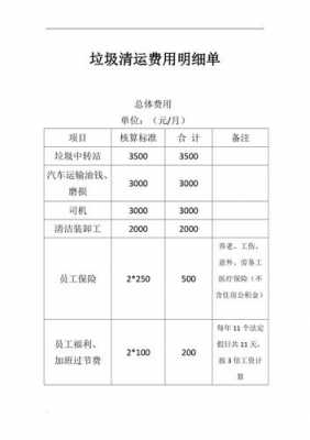  垃圾清运报价模板「垃圾清运费报价表格式」-第2张图片-马瑞范文网