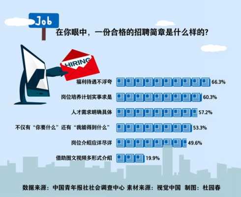 关于实习表格模板的信息-第1张图片-马瑞范文网