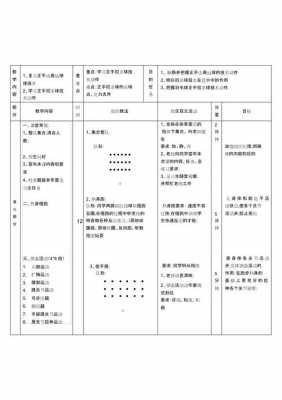 羽毛球课程教案模板（羽毛球课程教案模板图片）-第2张图片-马瑞范文网