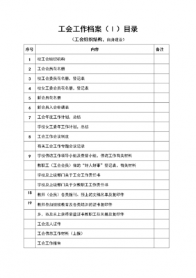 工会工作档案-工会组织档案模板-第1张图片-马瑞范文网