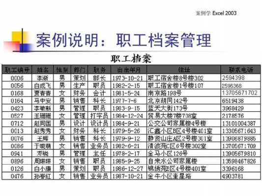 工会工作档案-工会组织档案模板-第2张图片-马瑞范文网