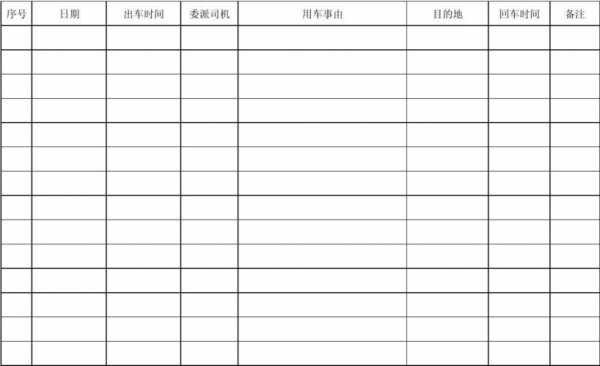 办公室出车记录表模板,办公室出车记录表模板下载 -第1张图片-马瑞范文网