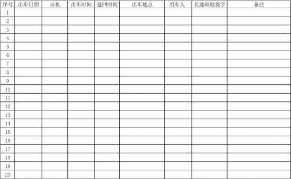 办公室出车记录表模板,办公室出车记录表模板下载 -第3张图片-马瑞范文网