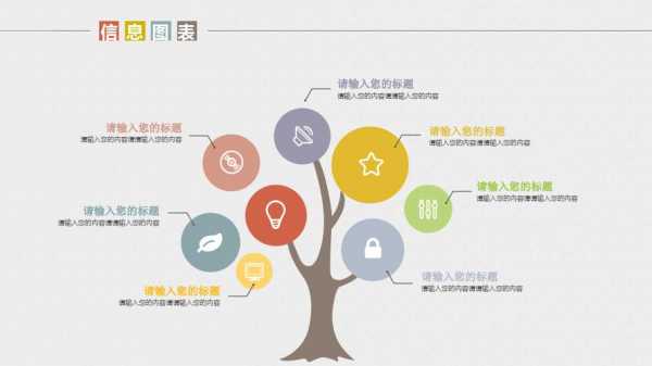 ppt模板树的样子_ppt树型结构图-第3张图片-马瑞范文网