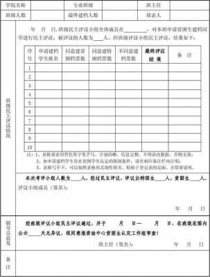 贫困生评议记录模板（贫困生评议表内容怎么写）-第2张图片-马瑞范文网