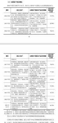 营销诊断书模板（营销诊断书模板下载）-第3张图片-马瑞范文网