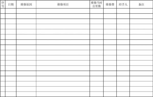 售后维修记录表格范本-第2张图片-马瑞范文网