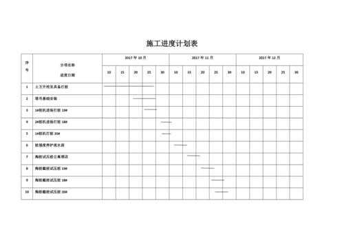 工程跑动计划模板（工地工程计划表）-第3张图片-马瑞范文网