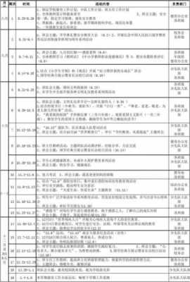 德育教育活动安排表 德育时间活动方案模板-第3张图片-马瑞范文网