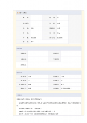 免费的个人简历模板电子档 免费个人简历电子模板-第3张图片-马瑞范文网