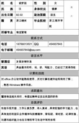 ibm求职 ibm简历模板下载-第3张图片-马瑞范文网