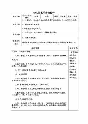 教学设计意图模板大班-第2张图片-马瑞范文网