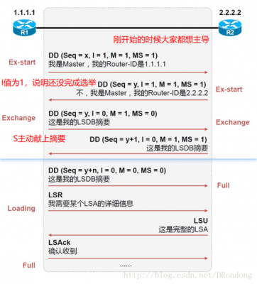 路径协议如何写-第2张图片-马瑞范文网