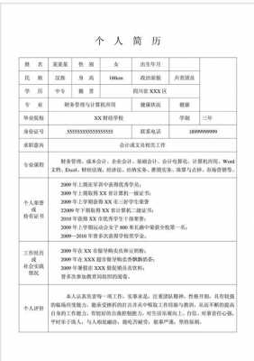 四大求职简历模板 四大求职信模板-第2张图片-马瑞范文网