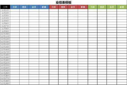 职业技术业绩模板图片-第1张图片-马瑞范文网