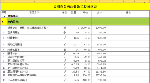 酒店工程报表模板-第1张图片-马瑞范文网