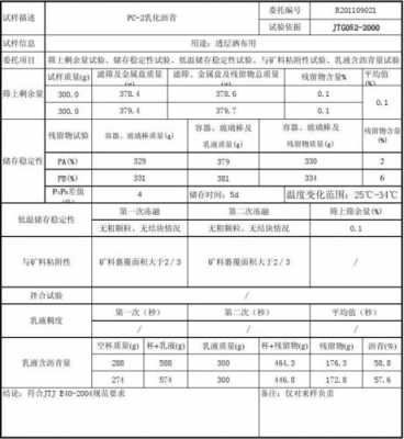 沥青平整度报告模板图片-第3张图片-马瑞范文网