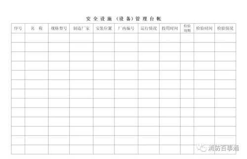 火电企业安全台账模板-第3张图片-马瑞范文网