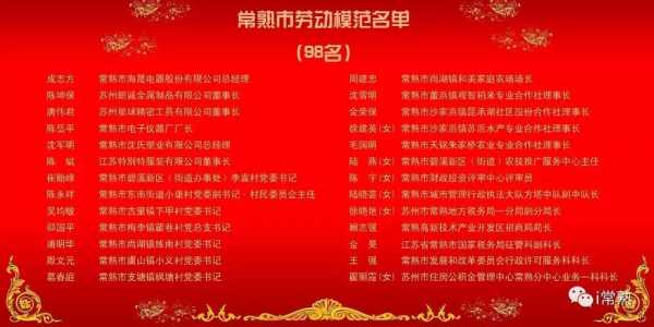 表彰先进名单模板怎么写-第2张图片-马瑞范文网