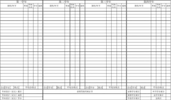 学生学业成绩档案模板怎么填-学生学业成绩档案模板-第2张图片-马瑞范文网