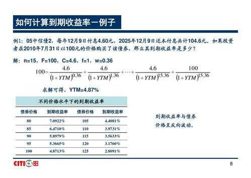 项目投资收益率计算公式-第2张图片-马瑞范文网