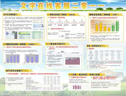 企业后勤墙报模板-第3张图片-马瑞范文网