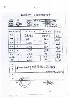 粉末调研报告模板,粉末调料怎么分析出配方 -第3张图片-马瑞范文网