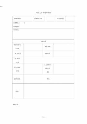 人员需求申请报告模板_人员需求申请报告模板怎么写-第1张图片-马瑞范文网