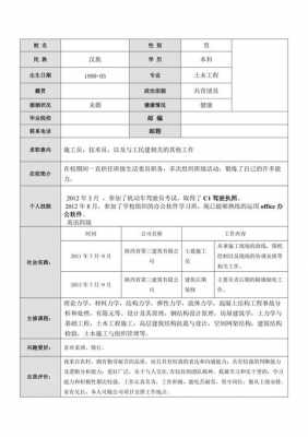 土木简历怎么写 土木社招简历模板范文-第1张图片-马瑞范文网