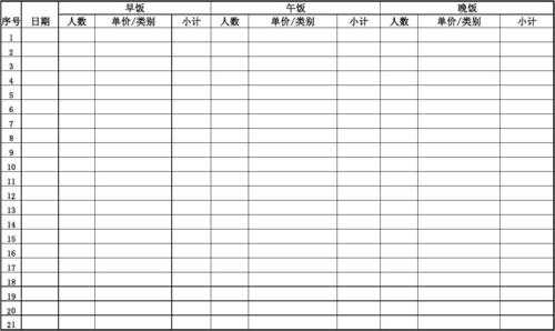 餐费表格模板 餐费分析表模板-第2张图片-马瑞范文网