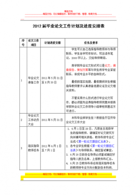 论文调研计划进度安排-论文调研记录时间模板-第3张图片-马瑞范文网