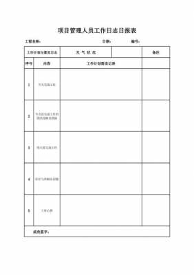 工作日报量化怎么写-工作日志量化模板-第3张图片-马瑞范文网