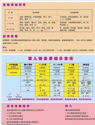 儿童辅食公司简介模板-第1张图片-马瑞范文网