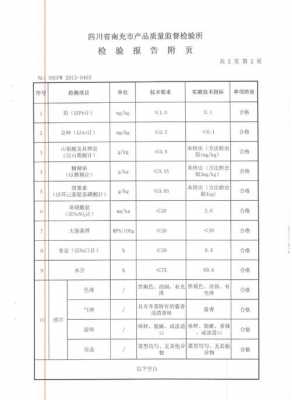 内检测用户报告模板（产品内检报告怎么写）-第2张图片-马瑞范文网