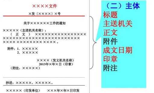 公文顺序号字体-公文顺序号模板-第2张图片-马瑞范文网