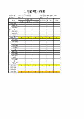 表格类型模板,各类表格模板 -第2张图片-马瑞范文网