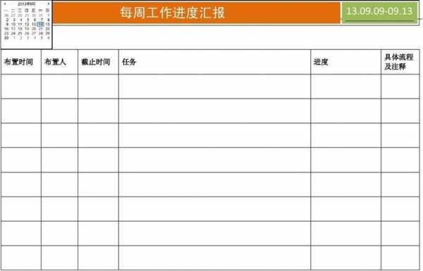 工作进度分析报告-工作进度情况评估模板-第3张图片-马瑞范文网