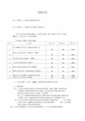 红酒团购合同模板下载 红酒团购合同模板-第3张图片-马瑞范文网