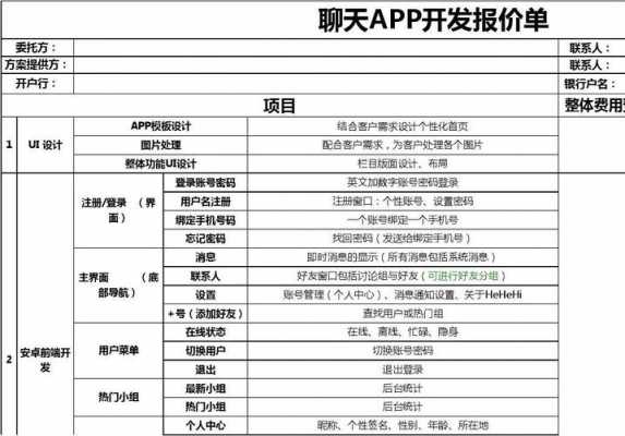 app开发报价方案模板（app开发报价方案模板怎么写）-第3张图片-马瑞范文网