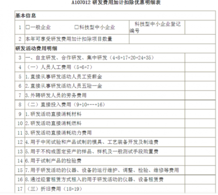 研发财务模板的奖励,研发财务模板的奖励措施 -第1张图片-马瑞范文网