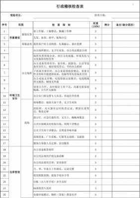 行政稽查抽查表模板_行政稽查岗位职责-第2张图片-马瑞范文网