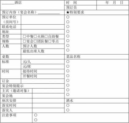 订餐预订单模板,订餐预订单模板下载 -第2张图片-马瑞范文网