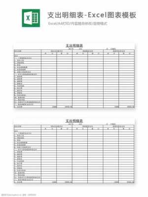 工厂财务支出模板（工厂支出这个表怎么做）-第3张图片-马瑞范文网