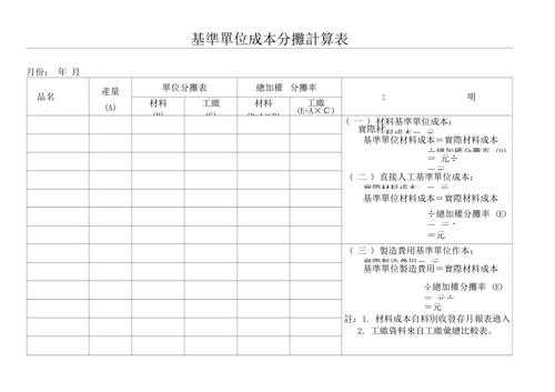 部门分摊明细怎么算-部门分摊表模板-第3张图片-马瑞范文网