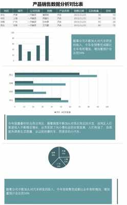 对比分析报告的模板范文-对比分析报告的模板-第2张图片-马瑞范文网