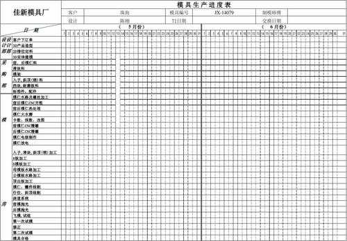  生产工作进度表模板「生产进度一览表」-第3张图片-马瑞范文网