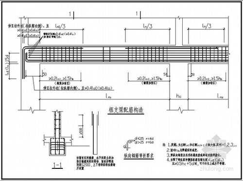 框支梁规范有什么要求 框支梁模板套什么定额-第3张图片-马瑞范文网